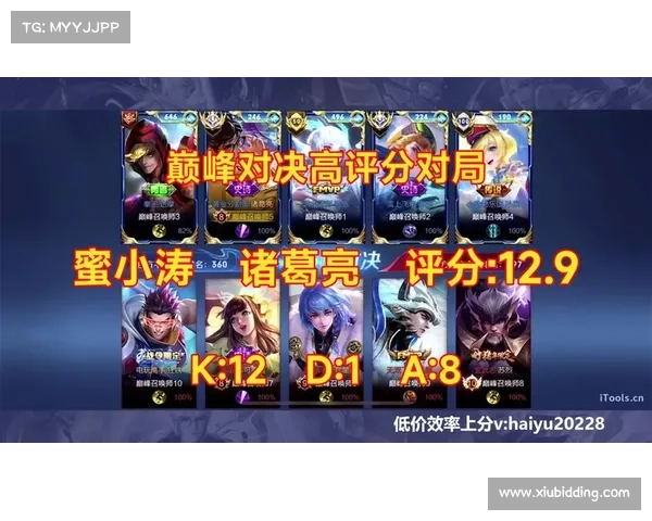 王者荣耀：巅峰对决，火力全开